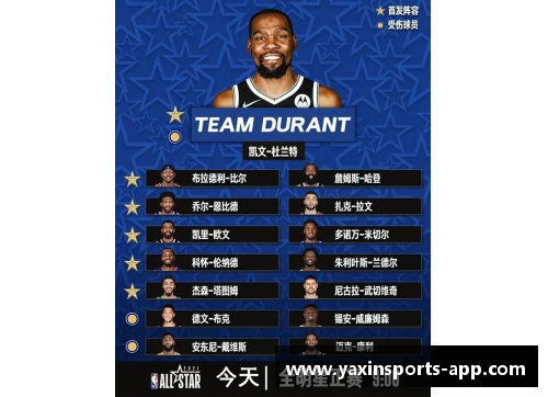 NBA比赛回放观看指南