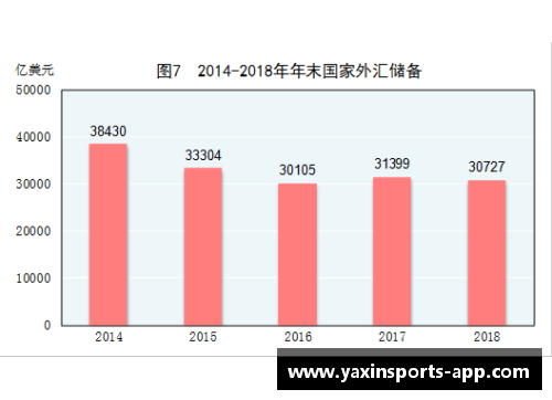 2018年国民经济和社会发展的新篇章 - 副本