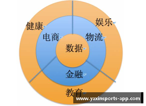 方收购NBA：一项重大战略举措的背后意图