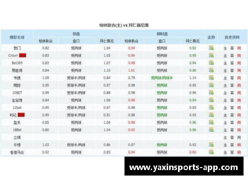 亚新体育官方网站拜仁慕尼黑豪取胜利，德甲领跑积分榜稳坐榜首位置 - 副本