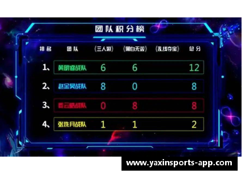亚新体育官方网站全红婵的逆风翻盘：从失利到重生 - 副本