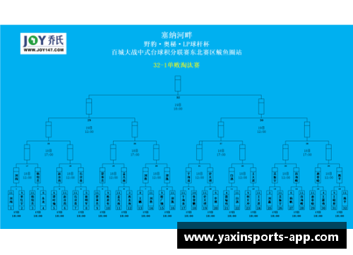 亚新体育官方网站逆风翻盘！一支球队比赛中逆转胜利，晋级下一轮的希望重新燃起