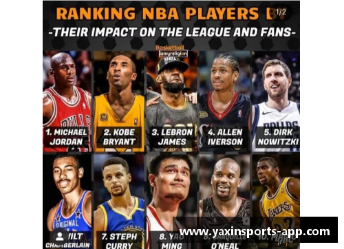 亚新体育官方网站中国明星与NBA：全球影响力的跨界盛宴
