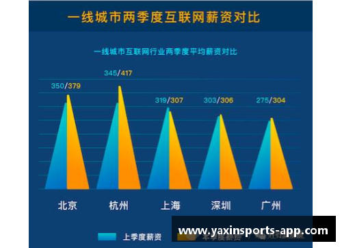 亚新体育官方网站SBL球员年薪：数据分析与行业趋势 - 副本
