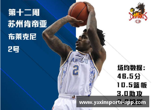 亚新体育官方网站安东尼奥-布莱克尼因伤缺席下场比赛——解读对球队的影响及未来展望