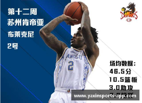亚新体育官方网站安东尼奥-布莱克尼加盟CBA球队，成为当地粉丝新宠 - 副本